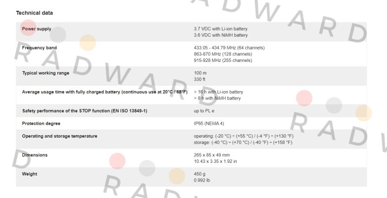 Autec-S0005080 price