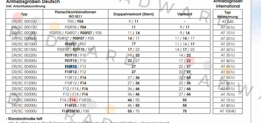 Air Torque-DR00450UF10F1227AZ price