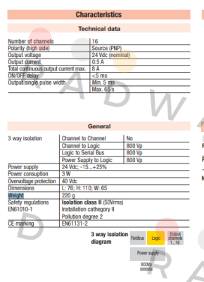 Ascon-Typ: IO-CB/DO-16TS price