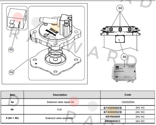 Wam-12020250A price