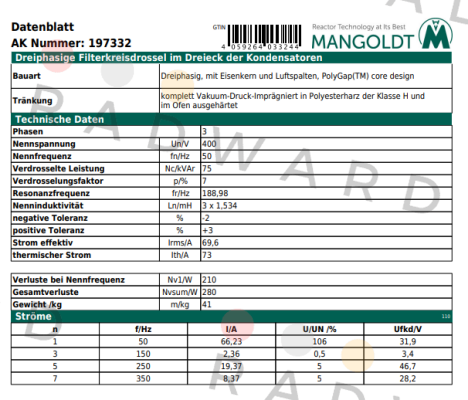 Hans von Mangoldt-197332 price