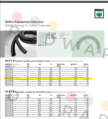 REIKU-PARTB-29 price