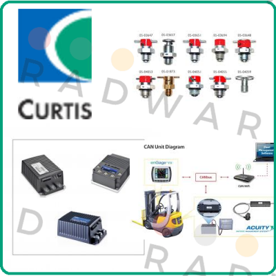 Curtis-ET-156MCU price