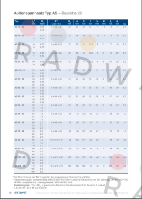 Stüwe-AS-40-22x40xA (104617) price