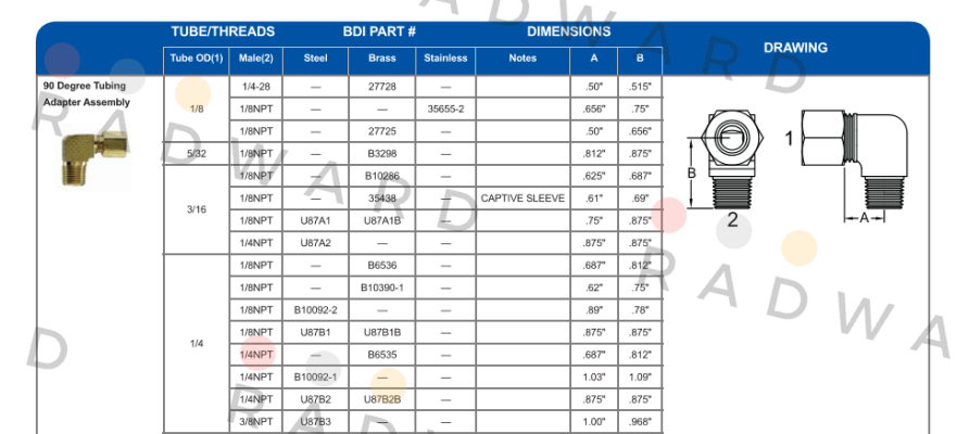 Bijur Delimon-B10390-1 price