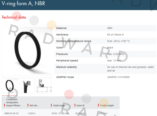 Angst-Pfister-NBR 60.45-03 price