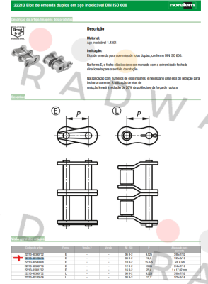 Norelem-22213-30120516 price