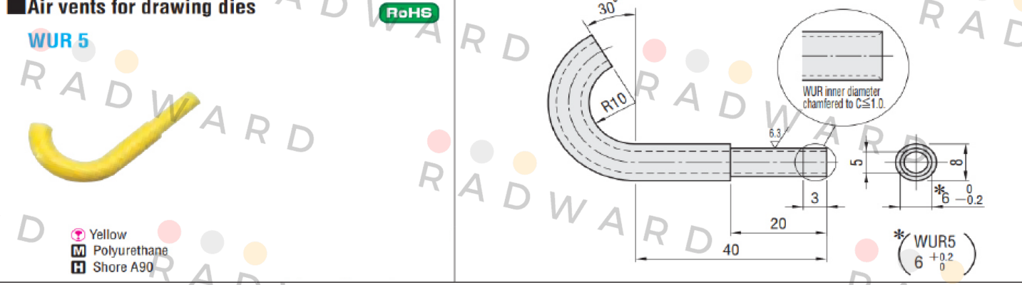 Misumi-WUR5 price