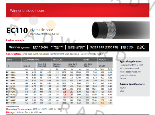 Aeroquip-EC110-16 price