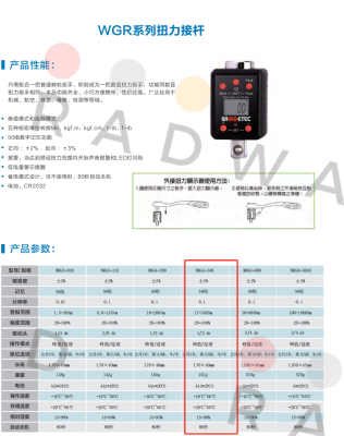 WISRETEC-WRG4-340 price