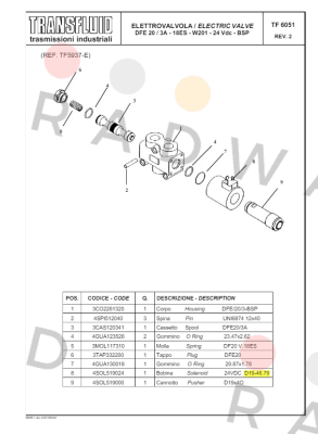 Transfluid-D19-46.79 price