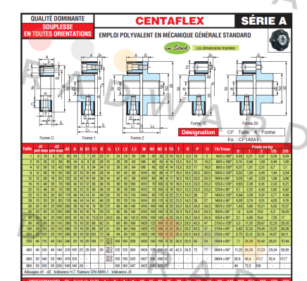 Centa-CF-250A-0S 60 SH price