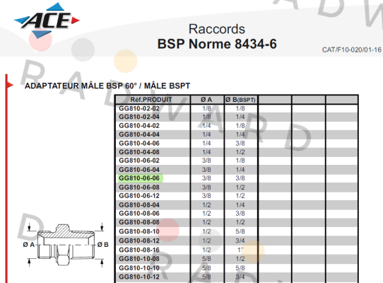 Aeroquip-GG810-06-06 price