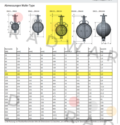 InterApp-VZAS-C-100-16-S8PN16-H1EP200-V5-V3-E price