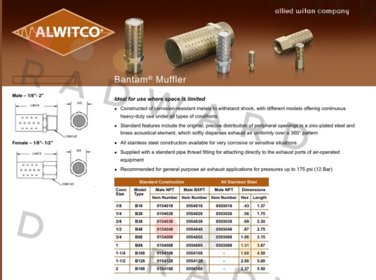 Alwitco-type:B38 number:0554028 price