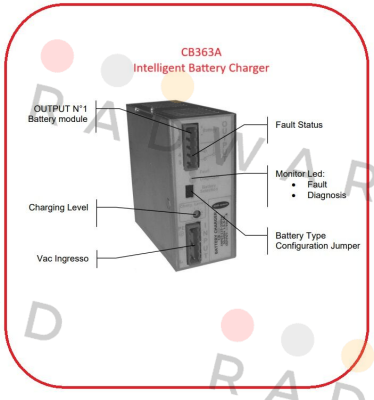 ADEL System-CB363A price