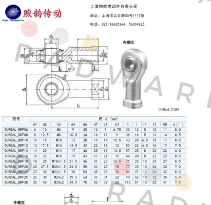 Durbal-BRF 25-00-501 price