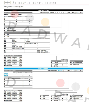 MP Filtri-FHD-051-2-B-A-G3-A06-R-P01 price