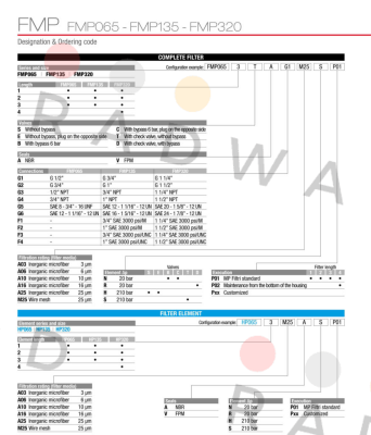 MP Filtri-FMP-065-1-B-A-G1-A25-N-P01 price