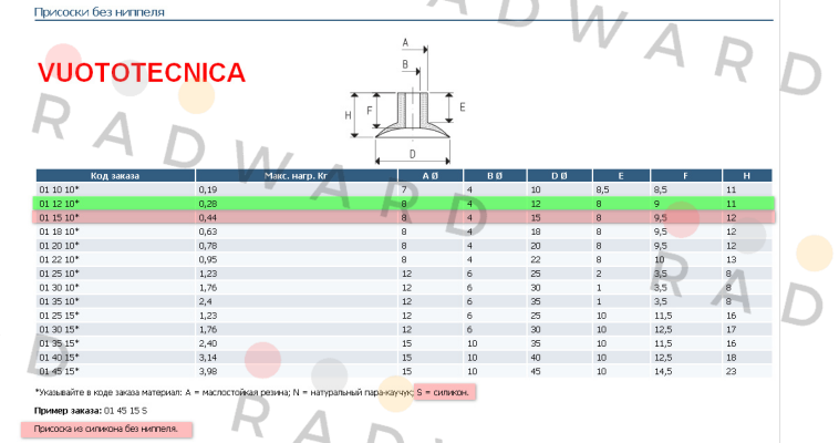 Vuototecnica-old code 011510S - new code 011510SB price