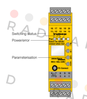 Turck-IM33-14EX-CDRI price