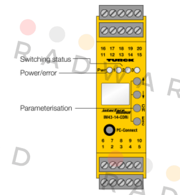 Turck-IM43-14-CDRI price