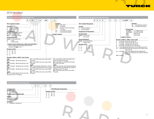 Turck-BSM-BKM44-748-20/S3063 price