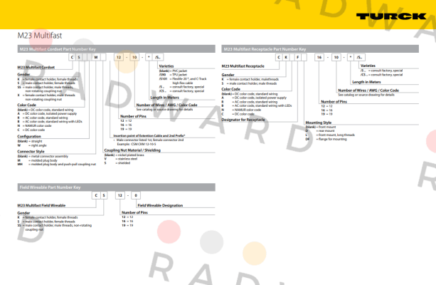 Turck-CKM19-19-6 price