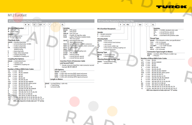 Turck-RKC4.5T-20-RSC4.5T/S101/CS10288 price