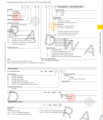 Turck-BI5-S18-RZ3X/S97 12M price