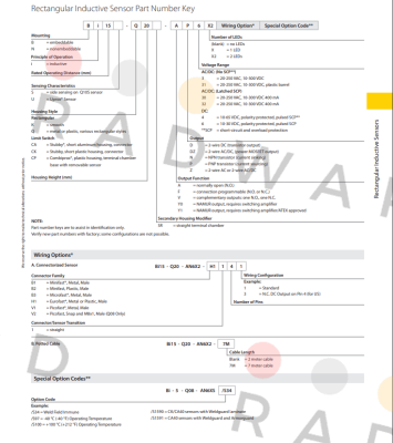 Turck-NI50-CP80-AD6X/S1200 price