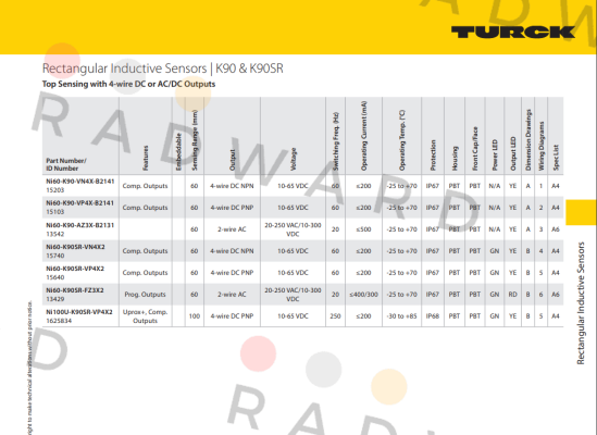 Turck-NI60-K90-VP4X-B2141 price