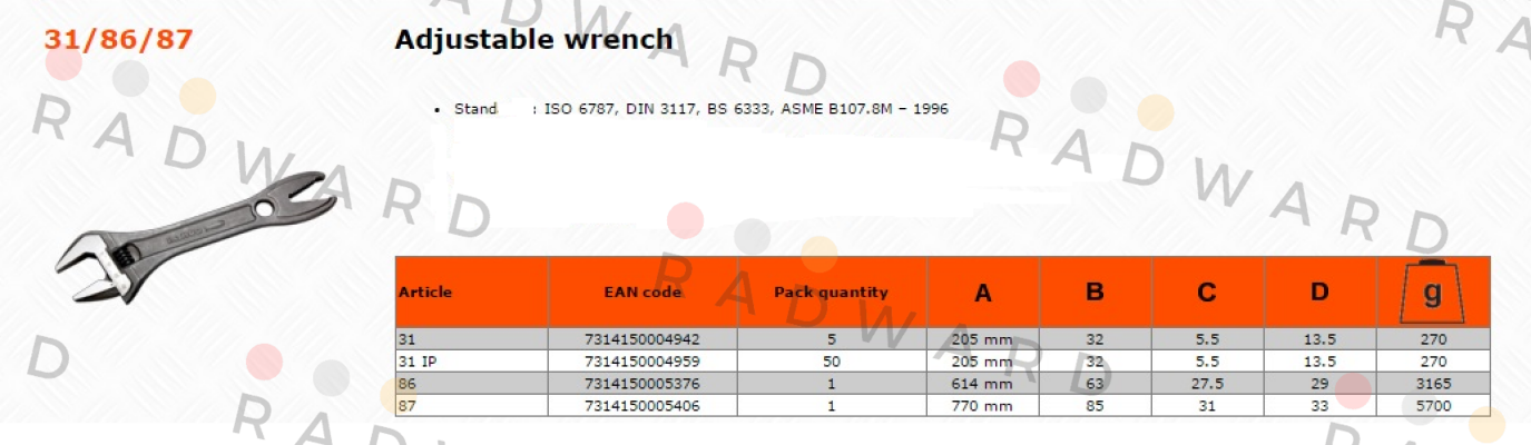 Bahco-7314150004942  price